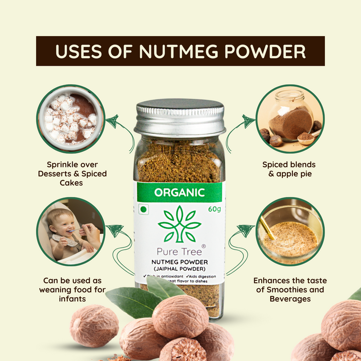 Organic Nutmeg Powder | Grounded Jaiphal, Jathikai Powder - Pure Tree ...